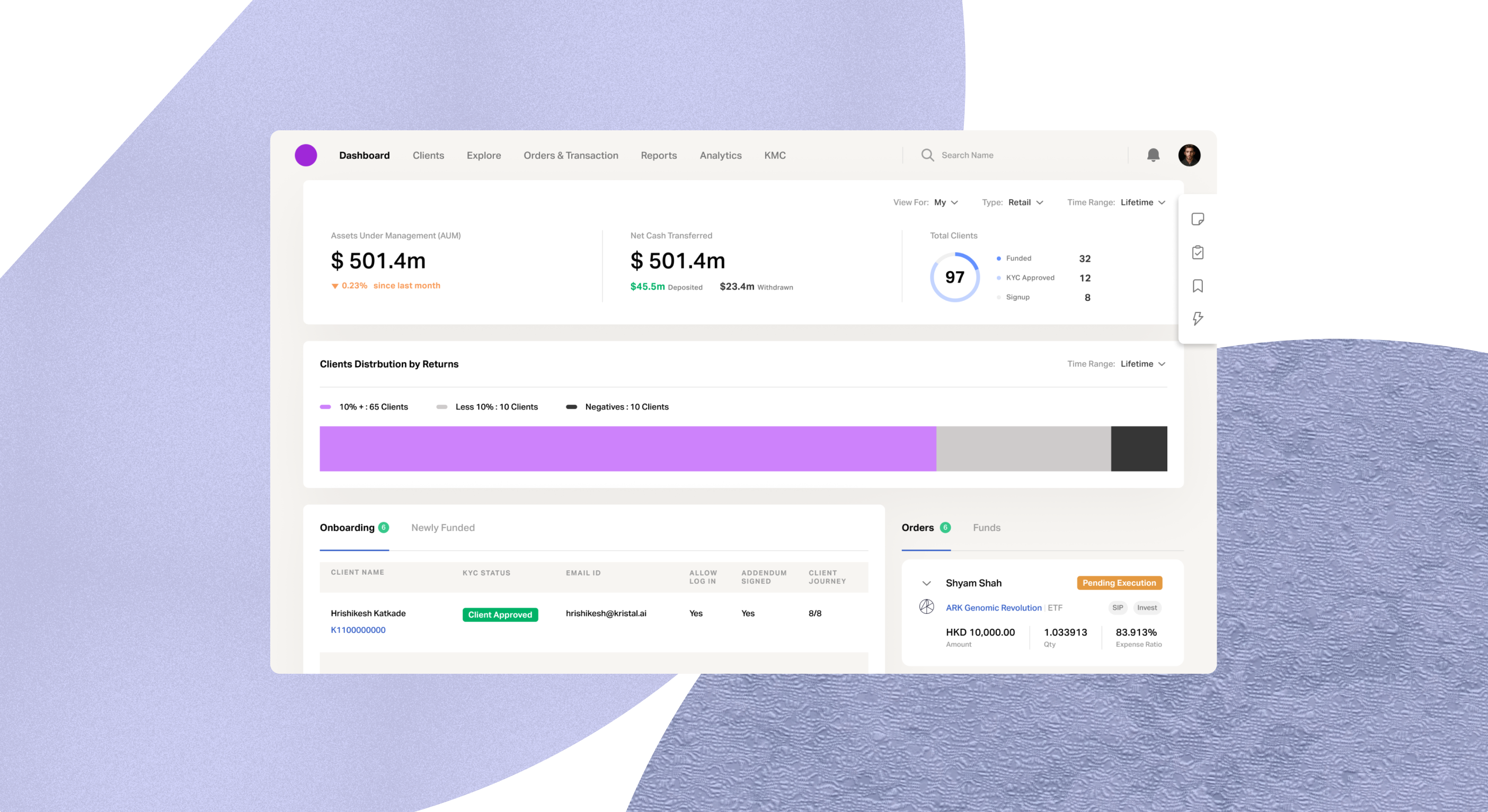 Private wealth management platform for financial relationship managers