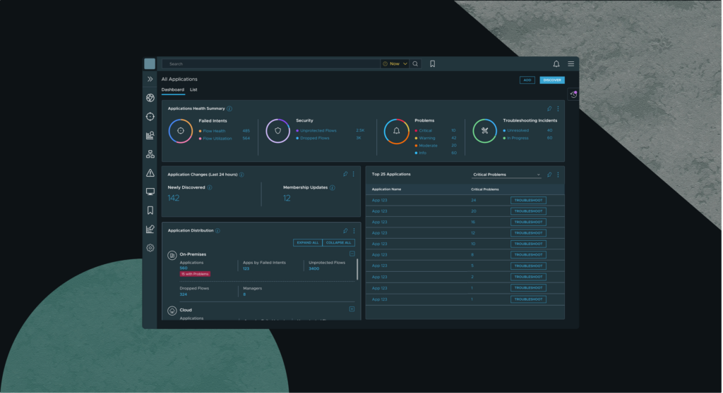 Visual Network Monitoring Monitoring Networking Software Case Study | Copods