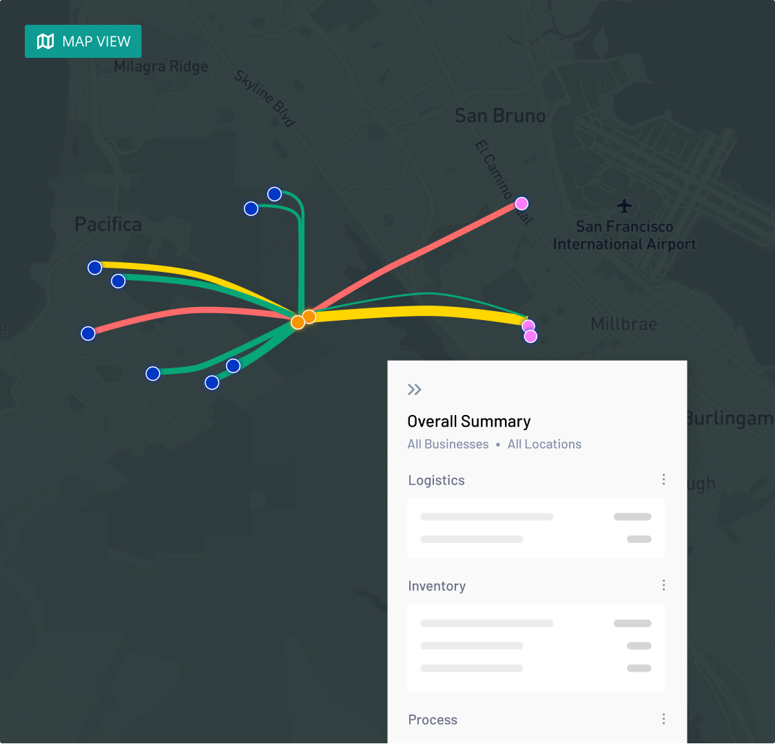 Outbound and Inbound Material Flow on Sankey & Map