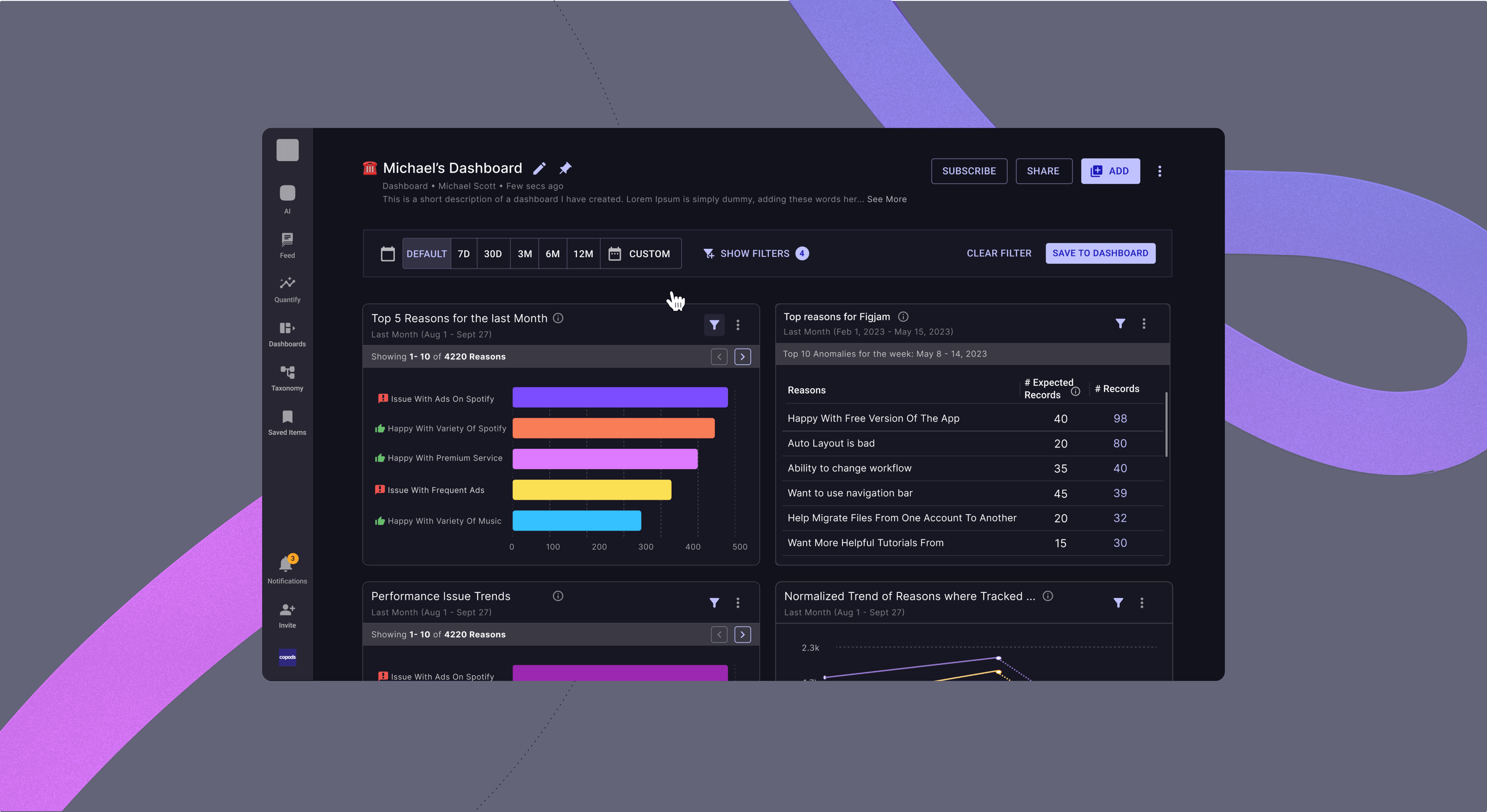 Helping product builders understand the 'Why' behind Customer Feedback