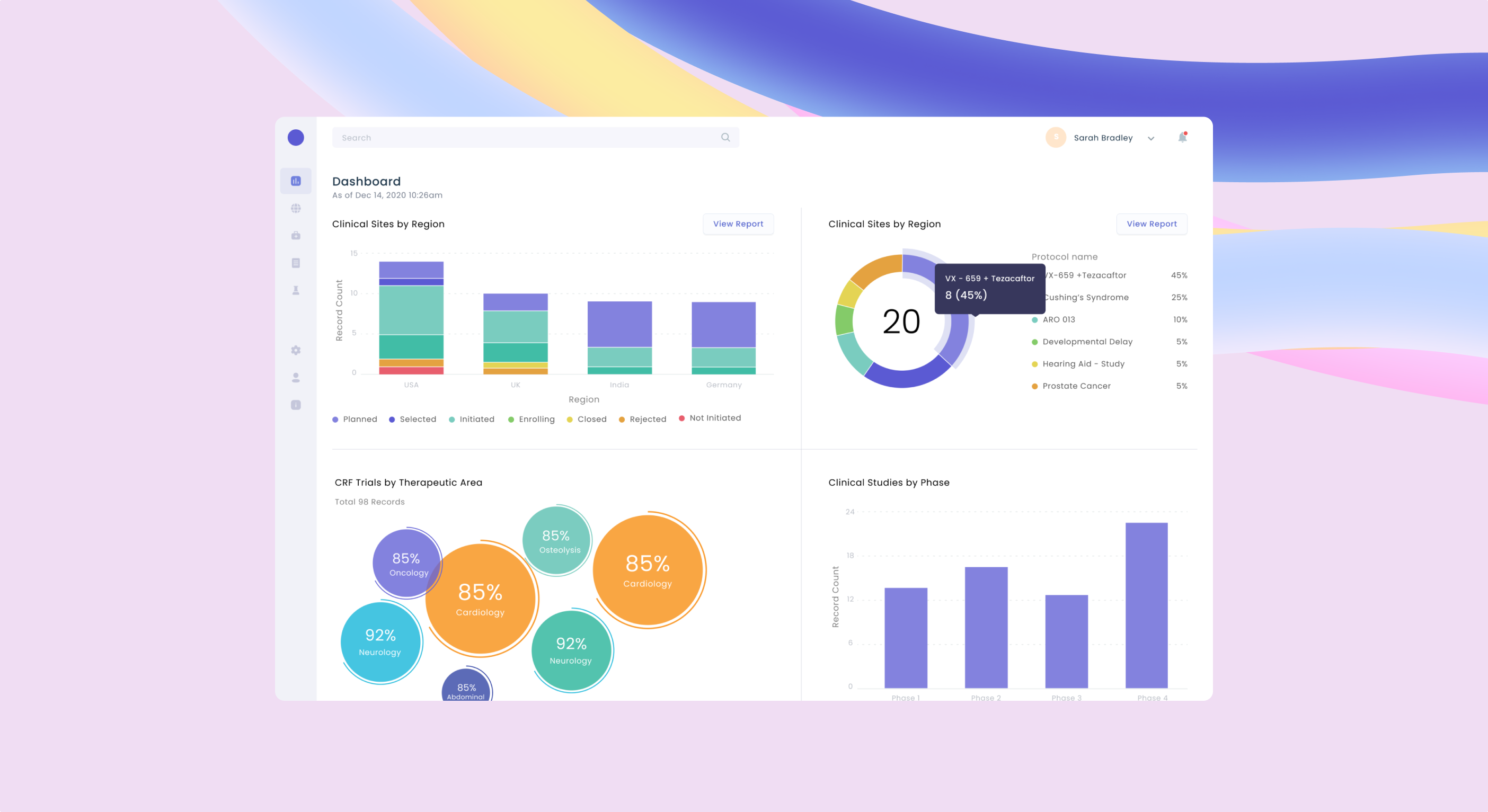 Automating clinical research data, and trial management.