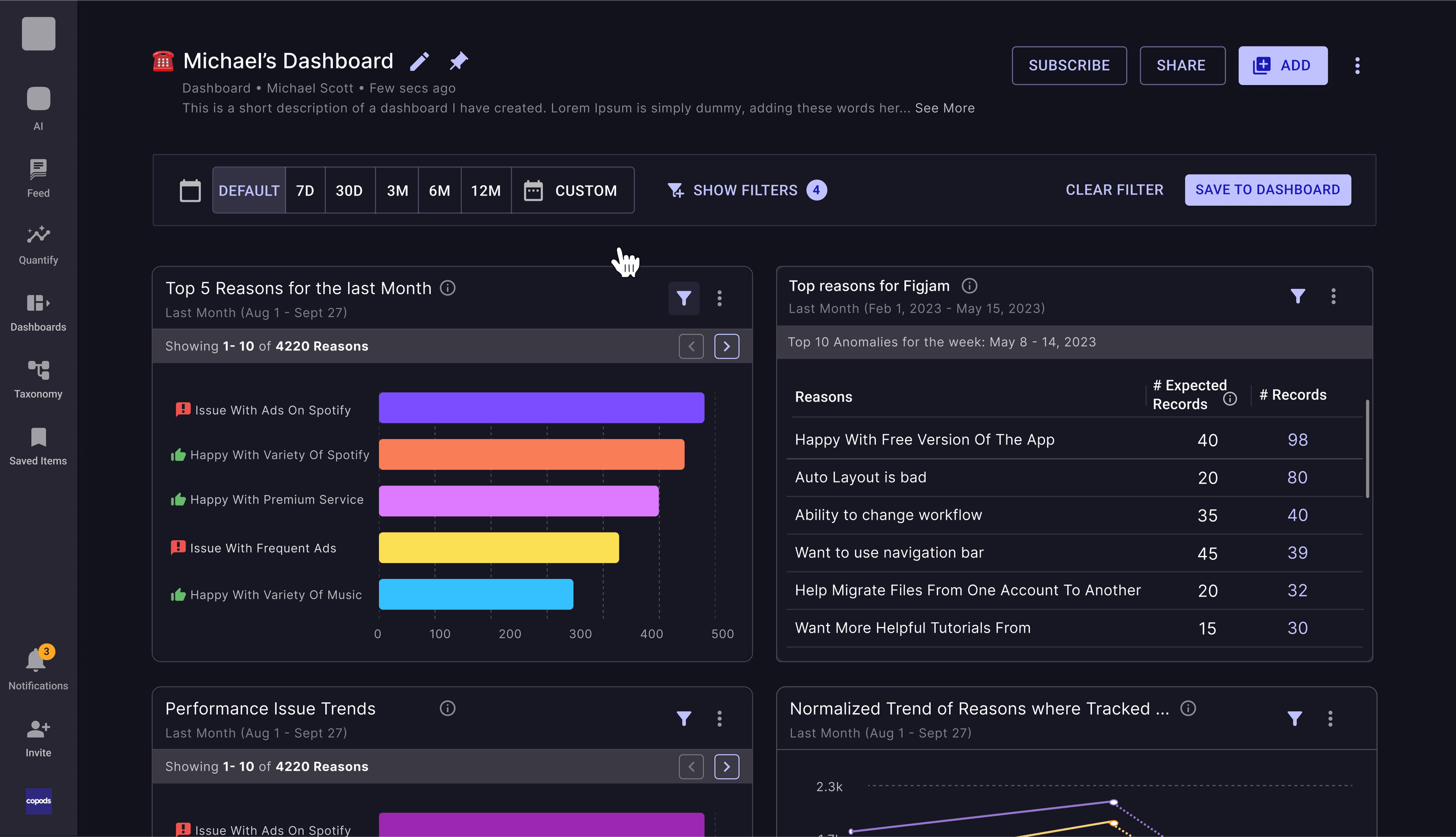 Making consumption of feedback easier