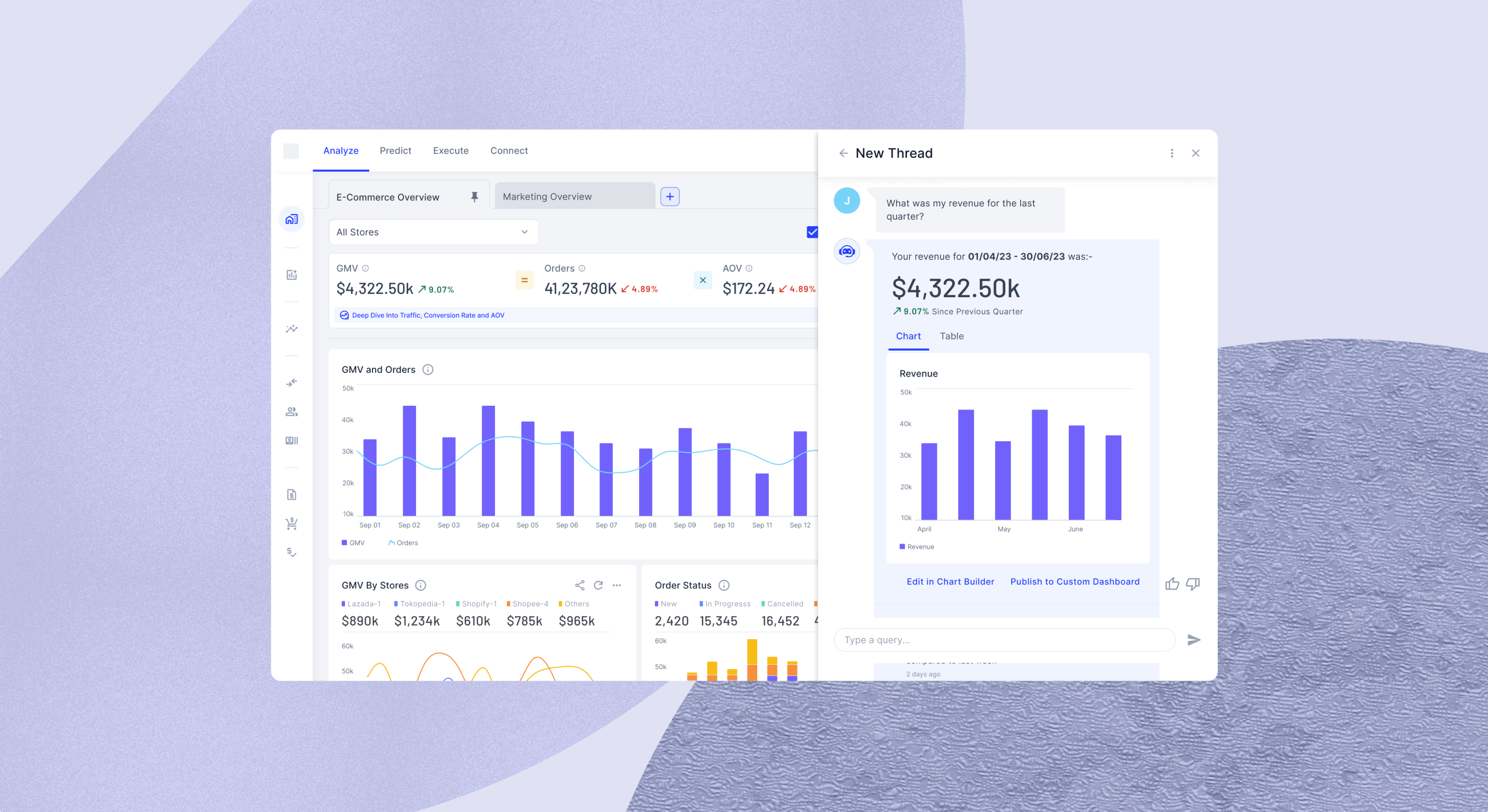 Simplify and enhance e-commerce growth through its AI-driven platform